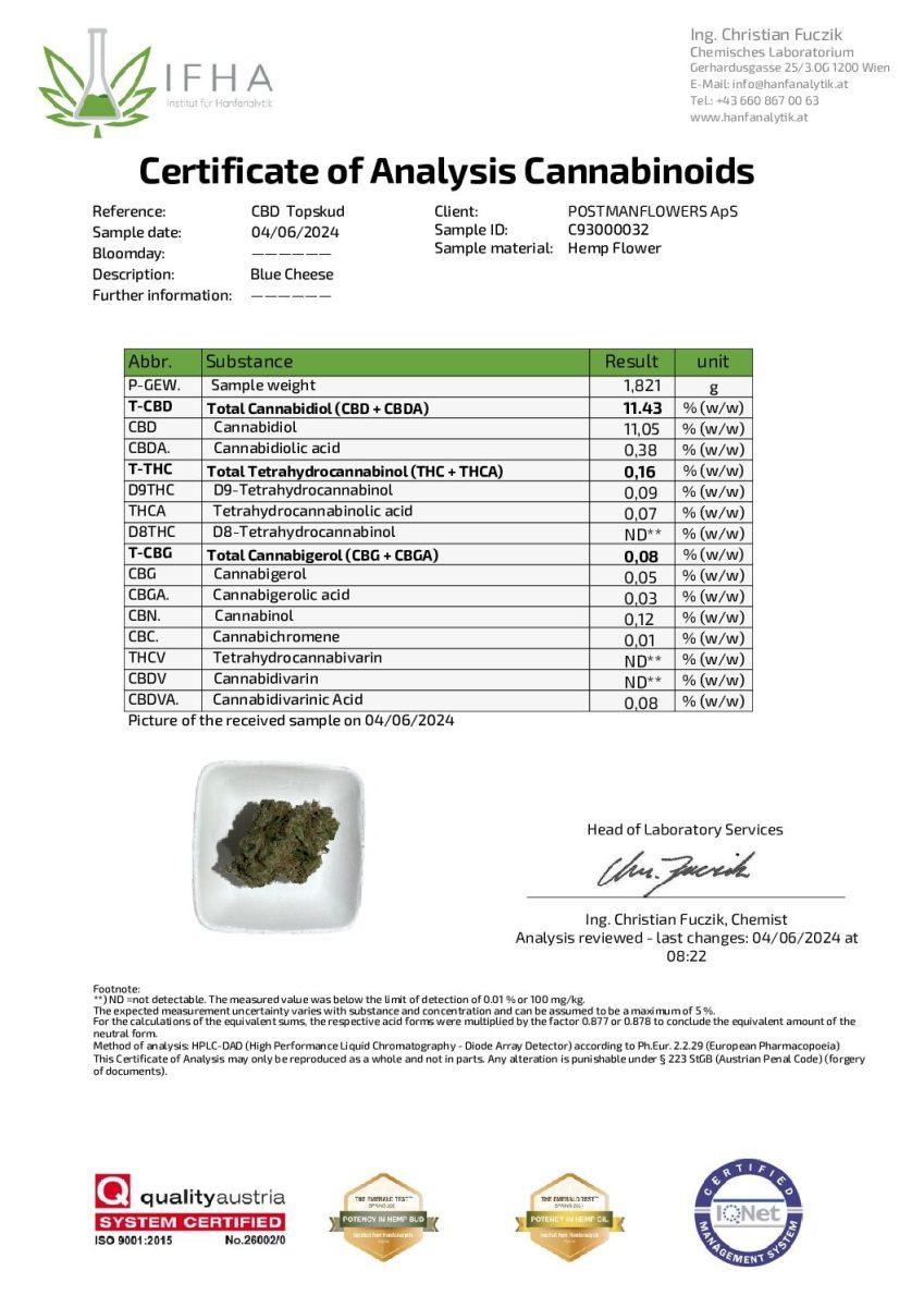 Danish Blue Cheese CBD Top Bud CBD: 11.43%