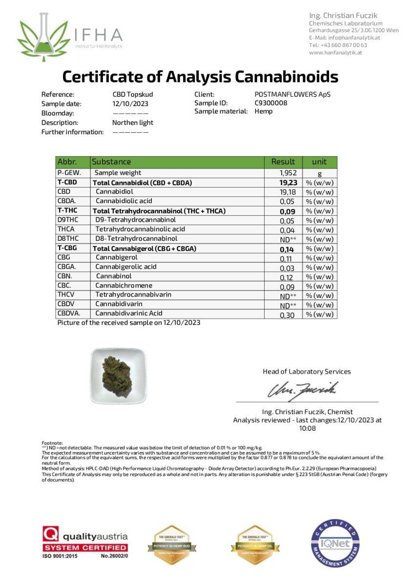Danish Northern Light CBD Topskud CBD: 19%