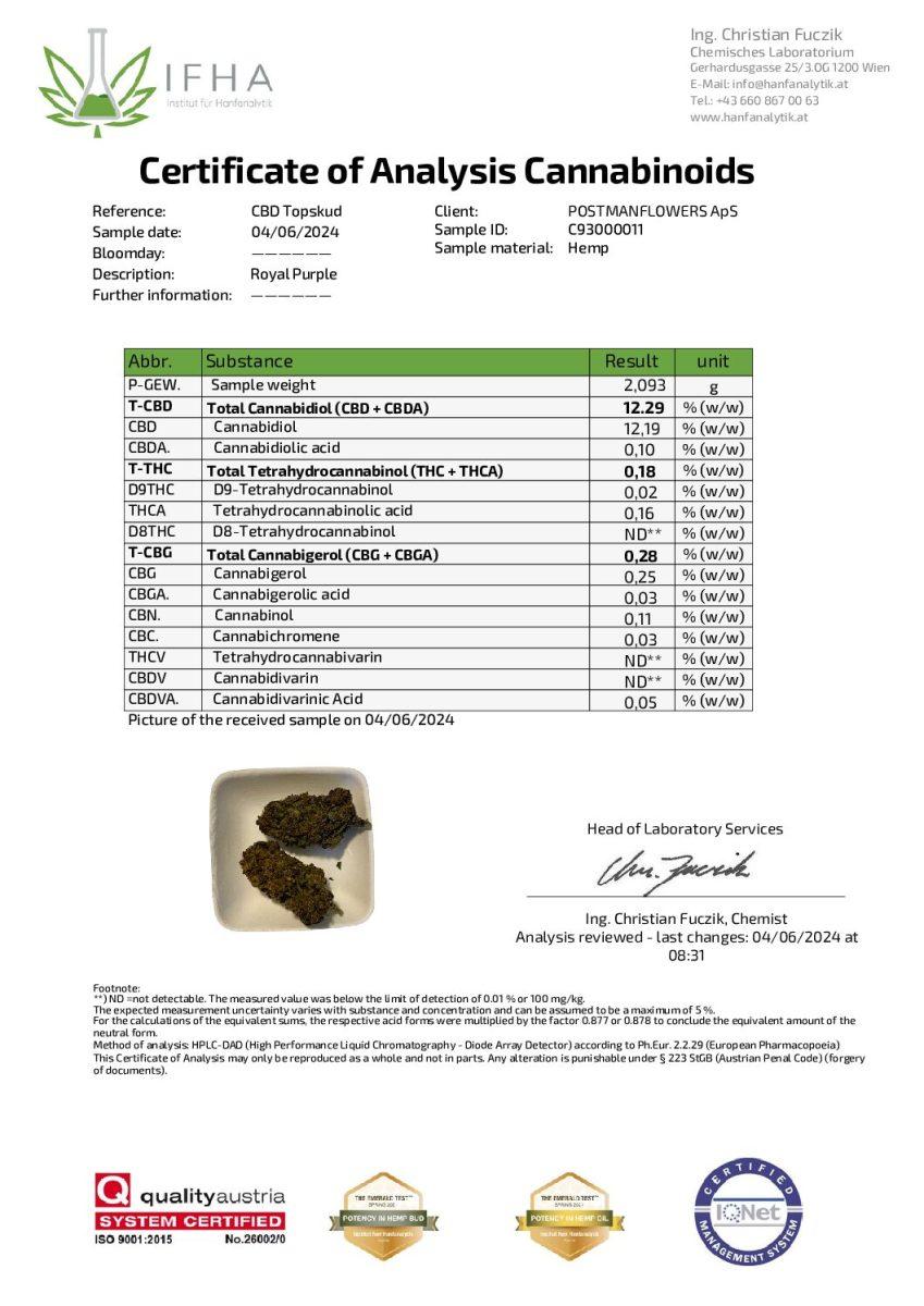 Royal Purple CBD Top Bud CBD: 12.19%