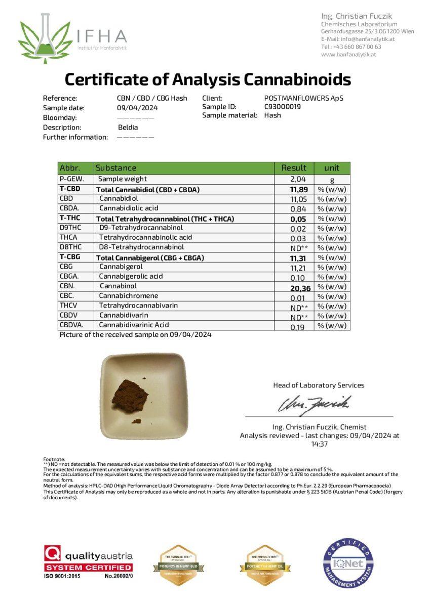 Danish Beldia CBN/CBD/CBG Hash CBD: 40%