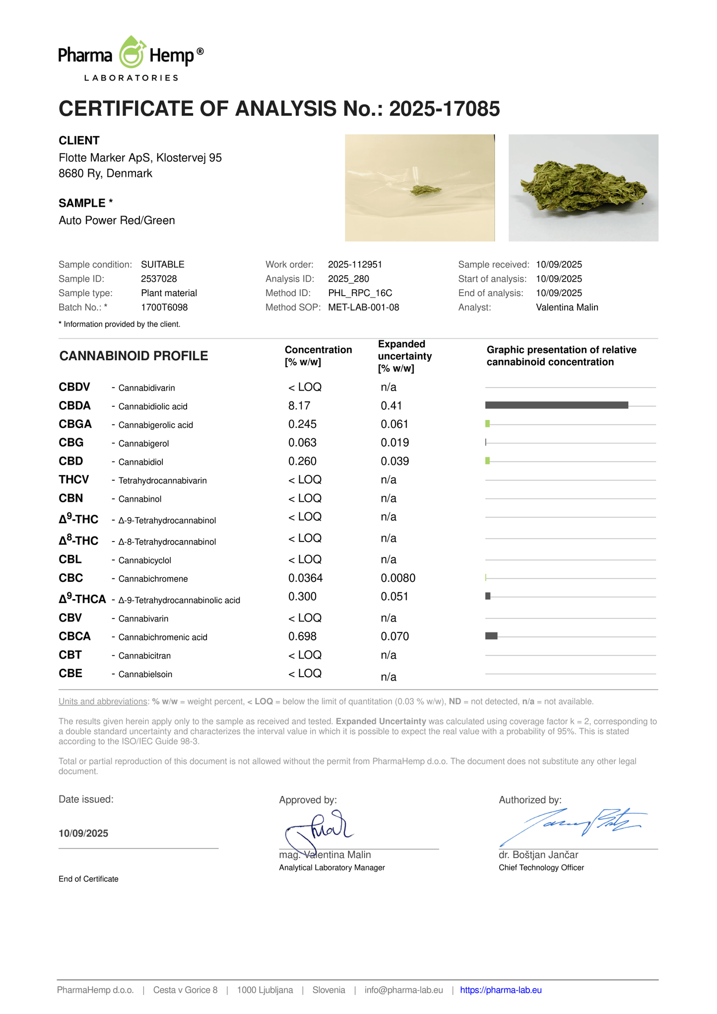 Royal Purple CBD Top Bud CBD: 12.19%
